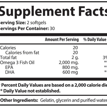 Inflammation Control Duo